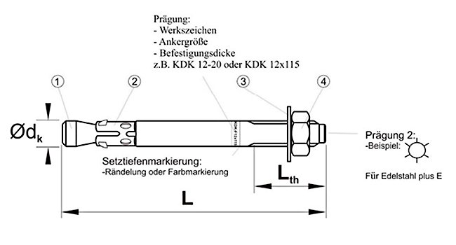 Berechnung der Dübelabmessungen