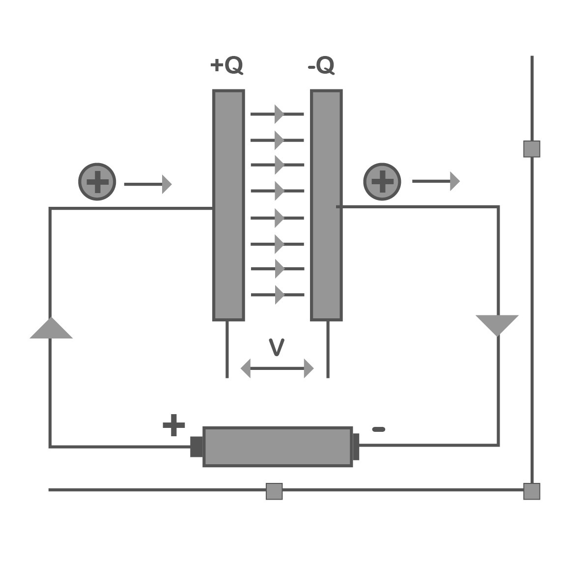 Stromfluss durch einen Kondensator