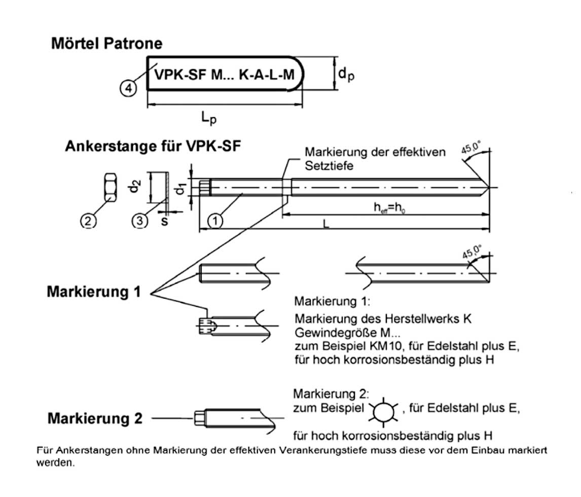 Abmessungen der Ankerstange und Verbundankerpatrone