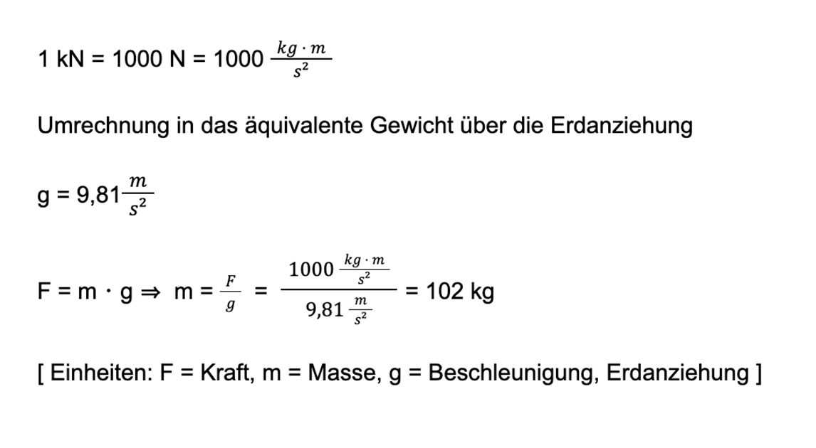 Definition Kraft in Newton Schlaganker