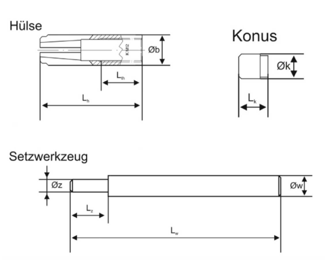 Abmessungen des Einschlagankers und der Dübel